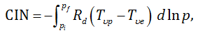 CIN equation