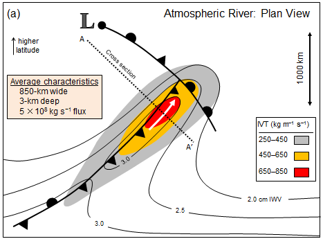 atmospheric river figure 1a‎