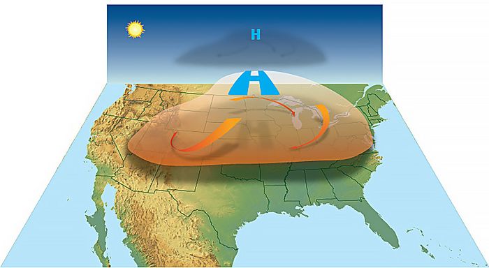 Figure source: NOAA