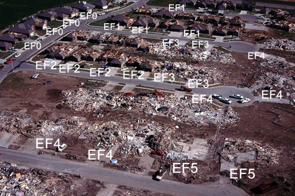 EF-definition-aerial-example.png